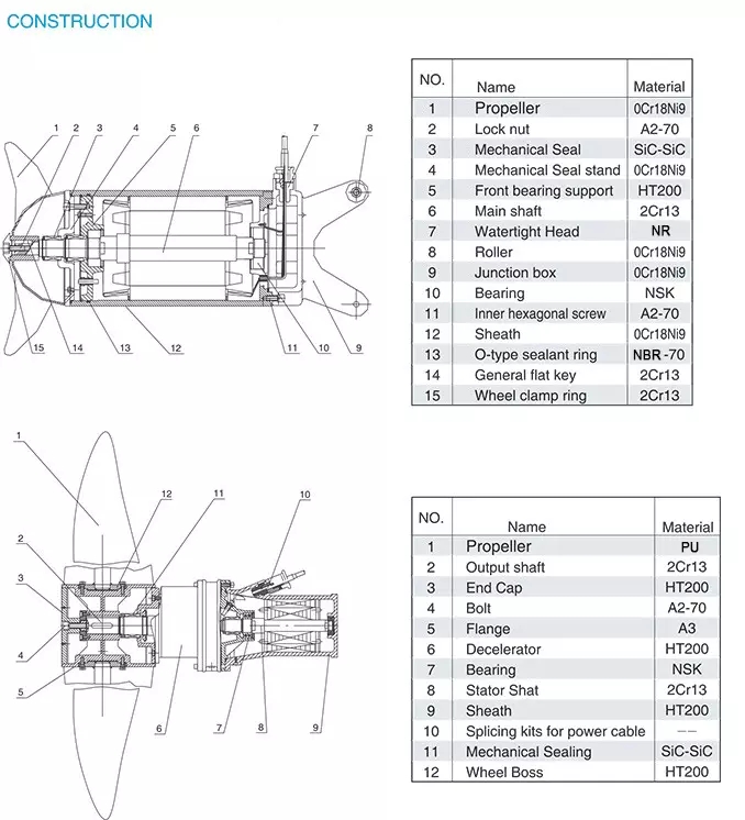 HTB1HJG2Kv1TBuNjy0Fj761jyXXa2.png_.webp.jpg